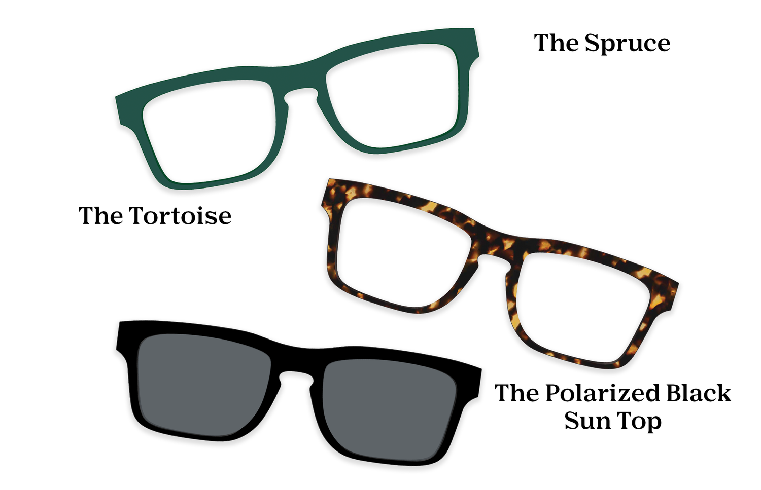 The Drew - Pairing Set - Pair Eyewear