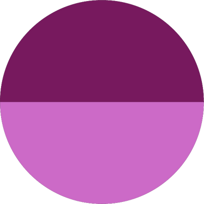 The Ember Gradient