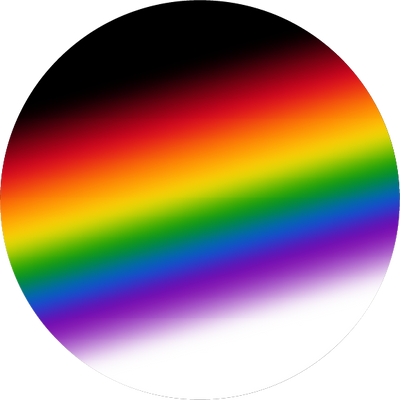The Bisexual Gradient