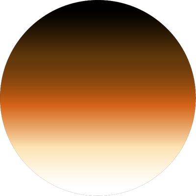 The Bisexual Gradient