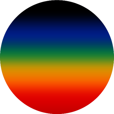 The Aurora Sky