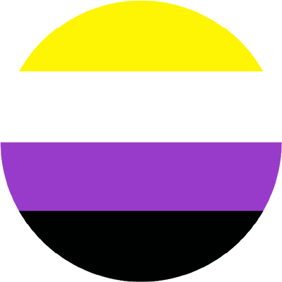 The Bisexual Gradient