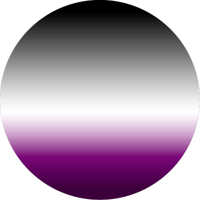 The Bisexual Gradient